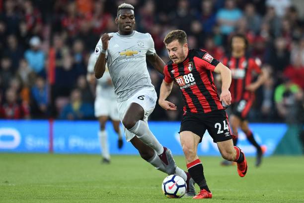 对这支球队 对这支球队